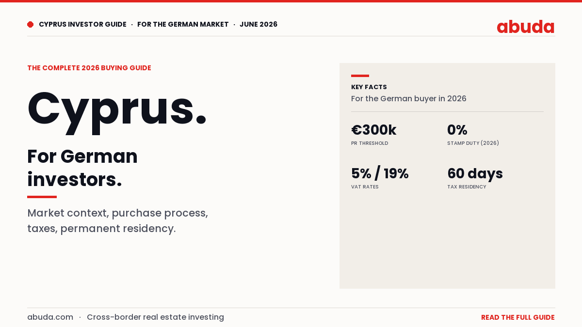 abuda's Cyprus real estate buying guide for German international investors — market context, purchase process, taxes, permanent residency